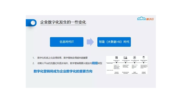 徐州定制软件开发定做：企业数字化转型的关键